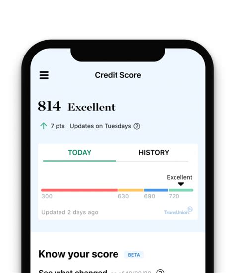 nerdwallet credit card application